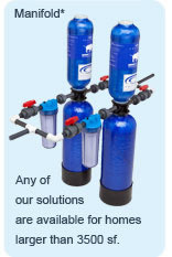 dual-manifold-water-filter.jpg