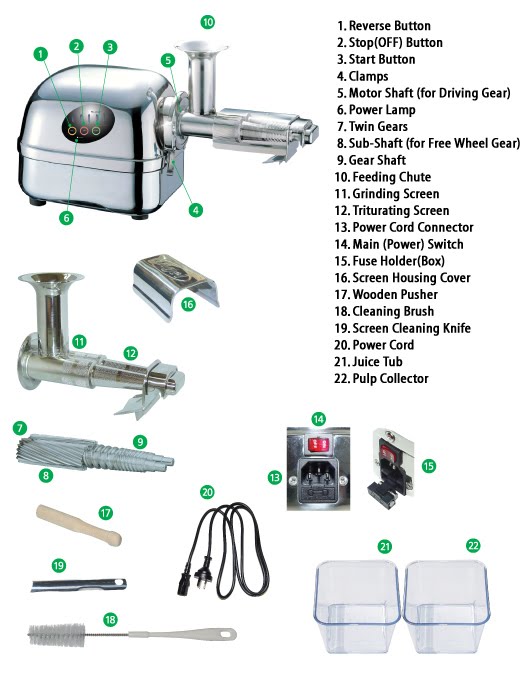 angel-juicer-7500-parts.jpg