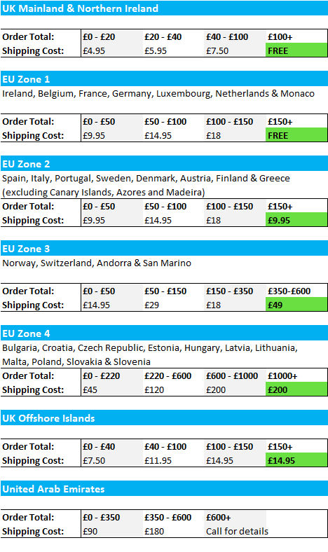 eyl-shippingcosts2.gif